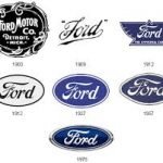 Ford Logo North America History